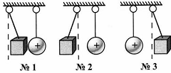 Тест по физике Электрические заряды и электрический ток 1 вариант 3 задание