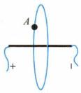 Тест по физике Направление тока и направление линий его магнитного поля 2 задание