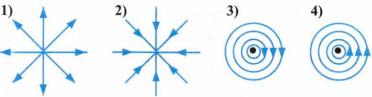 Тест по физике Направление тока и направление линий его магнитного поля 4 задание