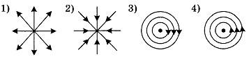 Контрольная работа по физике Электромагнитные явления 2 вариант 3 задание