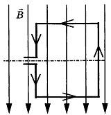Контрольная работа по физике Электромагнитное поле 9 класс 3 вариант 1 задание