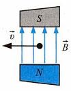Контрольный тест по физике Электромагнитное поле 9 класс 1 вариант 4 задание