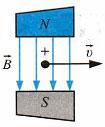 Контрольный тест по физике Электромагнитное поле 9 класс 2 вариант 4 задание
