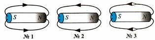 Тест по физике Электромагнитные явления 2 вариант 5 задание