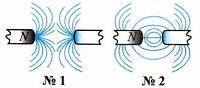 Тест по физике Электромагнитные явления 3 вариант 11 задание