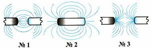 Тест по физике Электромагнитные явления 4 вариант 9 задание