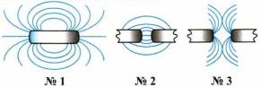 Тест по физике Постоянные магниты и их магнитное поле 10 задание