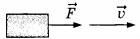 К телу, движущемуся горизонтально со скоростью v в инерциальной системе отсчёта, приложена сила F 2 вариант