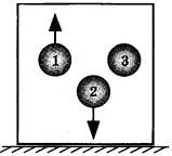 Три шарика одинакового объёма 2 вариант
