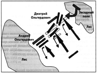 Схема для 9 задания в 1 варианте