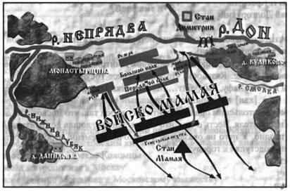 Схема для 9 задания во 2 варианте